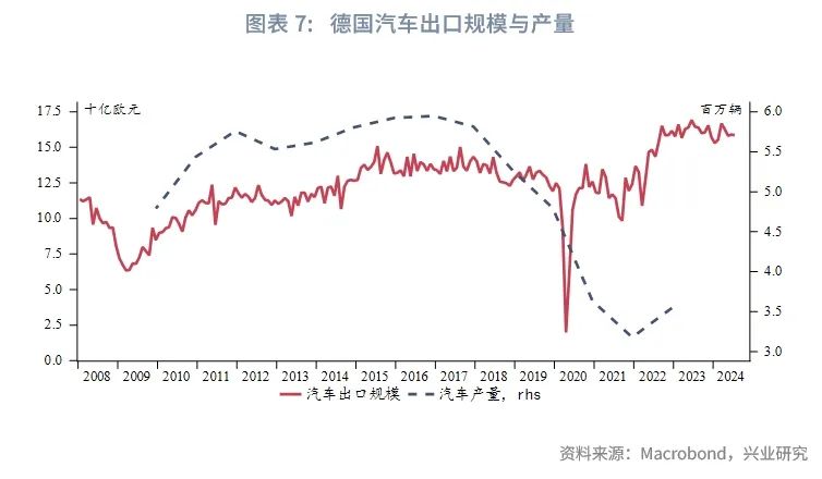 外汇商品 | 俄乌停战能提振欧洲资产吗？