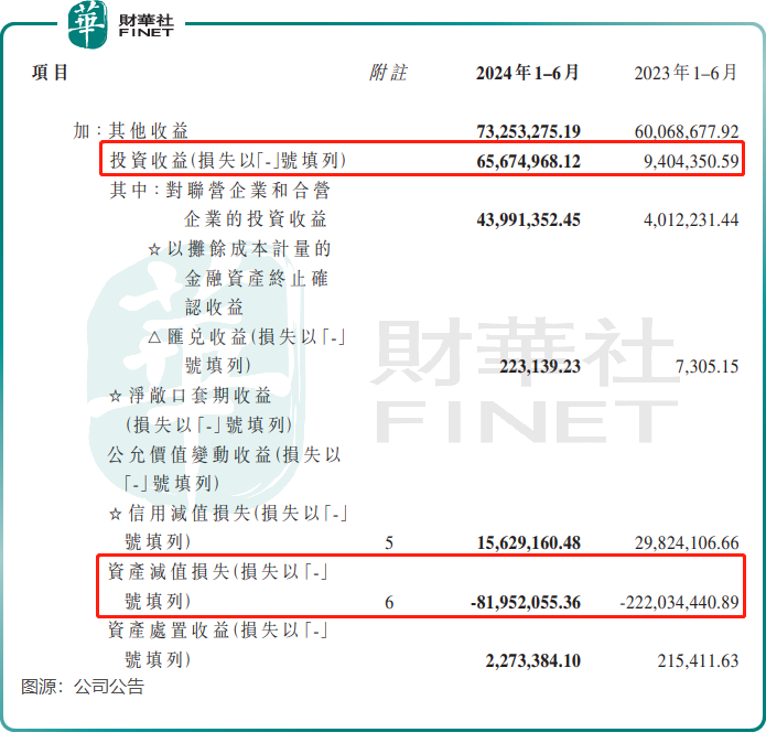 业绩向上股价向下，哈尔滨电气手头现金超市值百亿