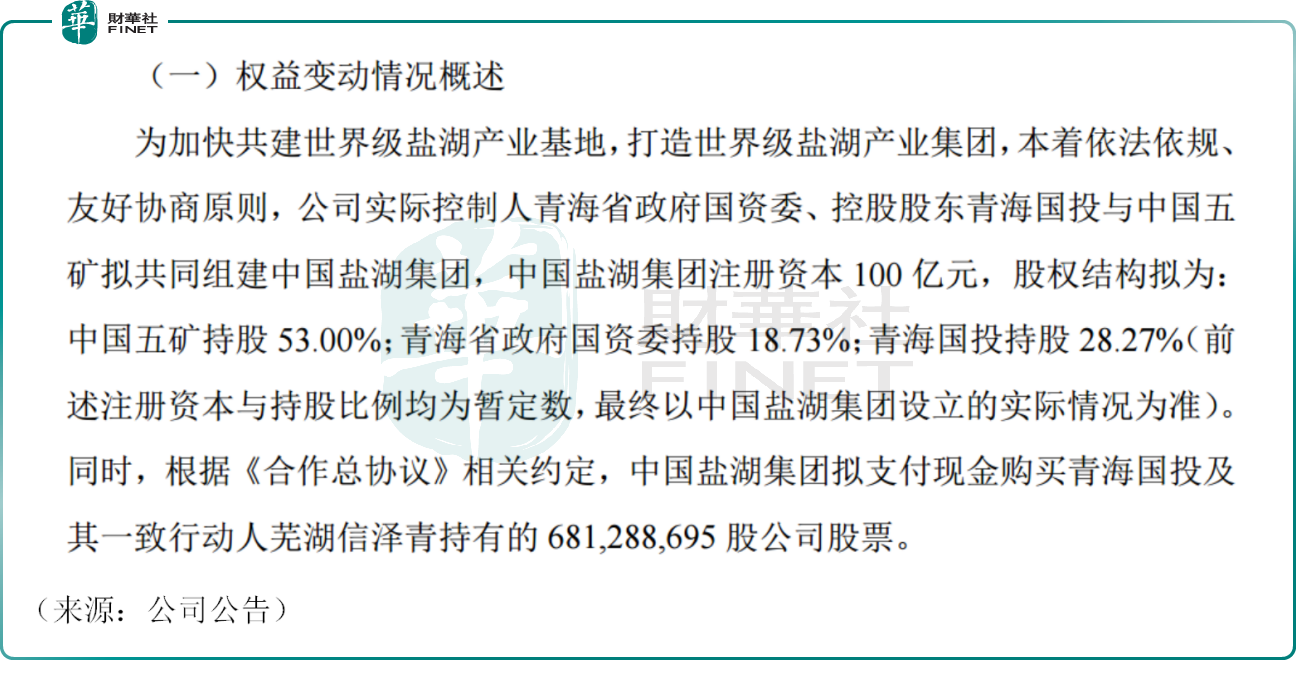 国改加速，盐湖股份高开超8%，“中国神湖”来了！