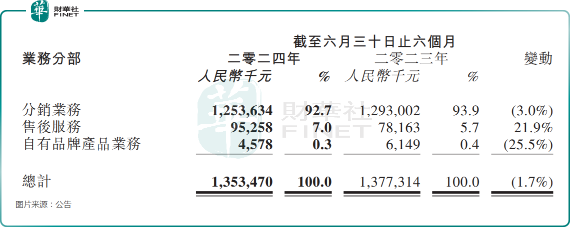 股价短期疯涨121%！华检医疗怎么了？