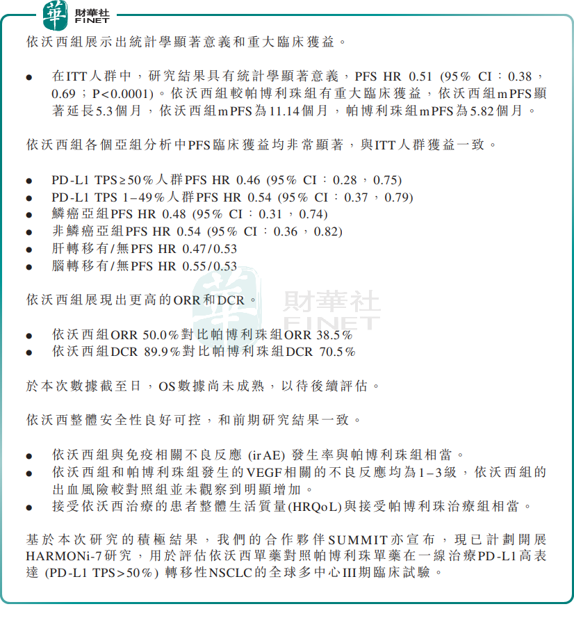 康方生物股价翻倍增长！背后是何原因?