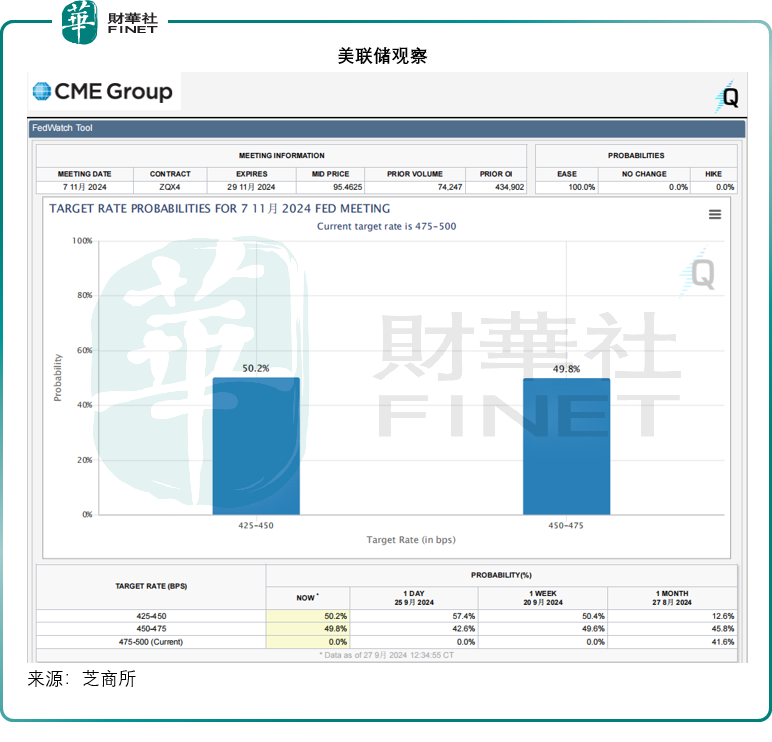 中概股沸腾！后市展望及投资机遇