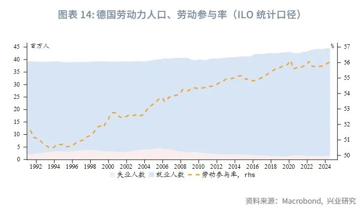 外汇商品 | 俄乌停战能提振欧洲资产吗？