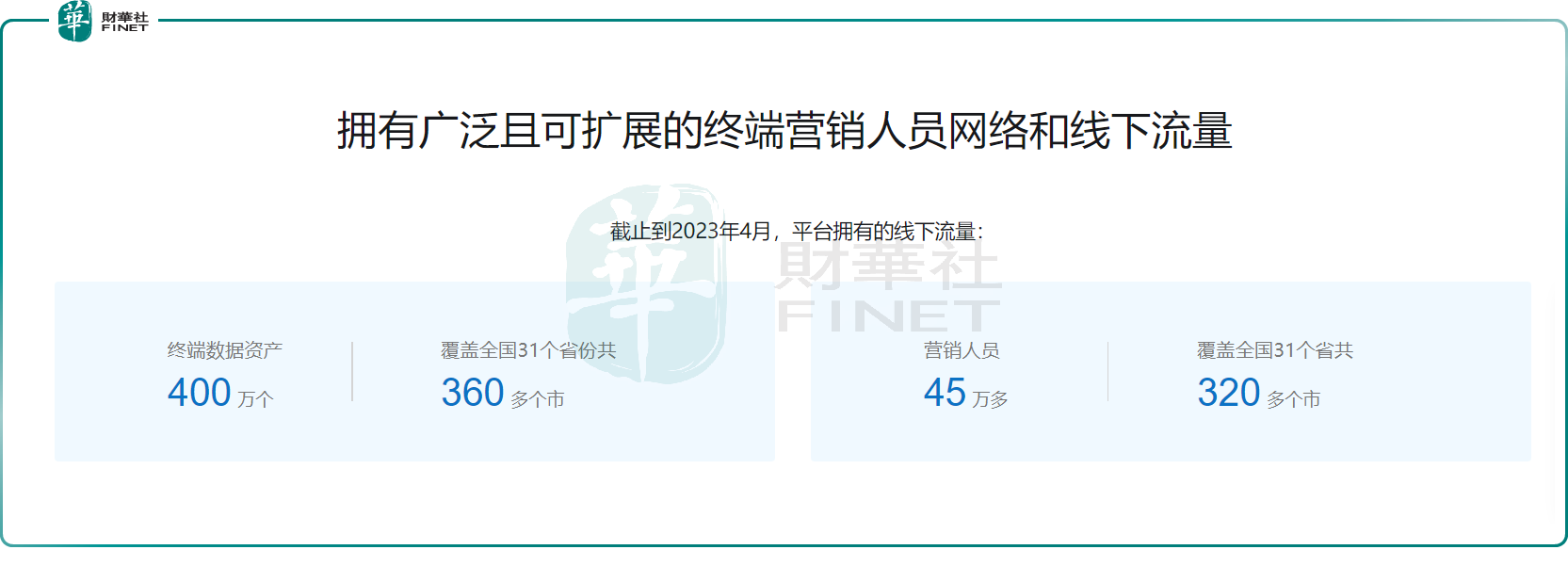 普乐师飙涨逾41%，揭秘背后投资动力