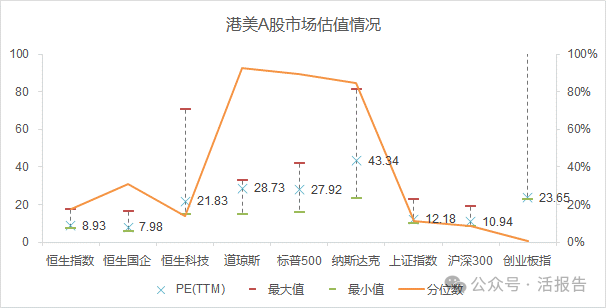 触底回升！港股为何走出独立行情？