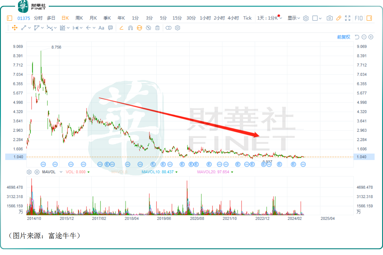 券商板块再现超级合并！中州证券是否值得关注？