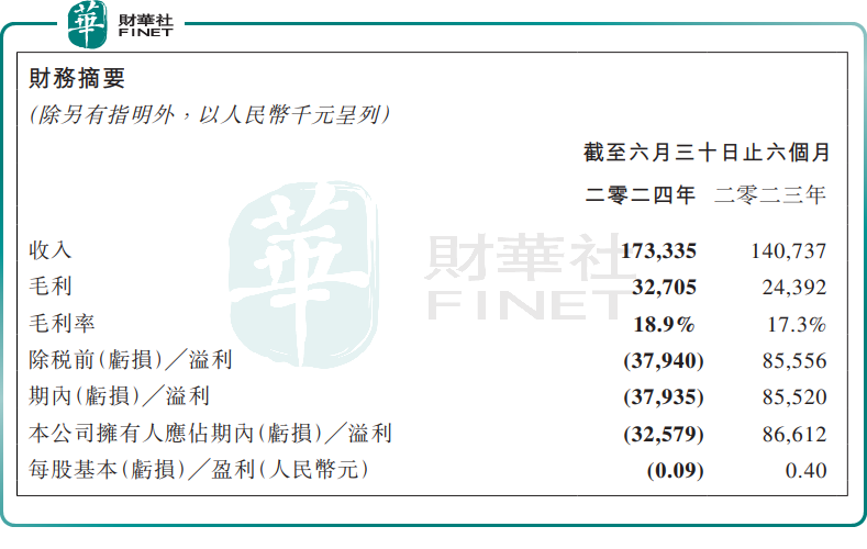 一个半月股价涨超4.8倍！奇点国峰还能疯狂多久？