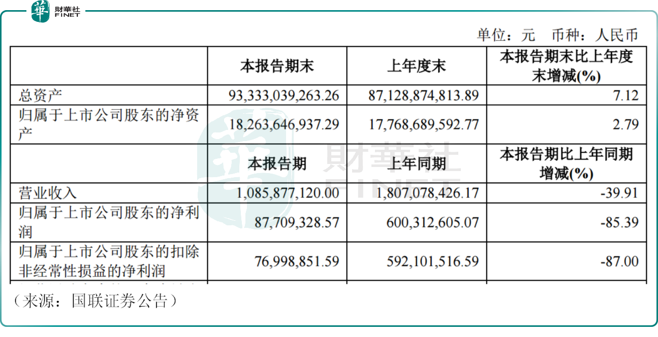 近300亿并购案正式获批复，券商并购浪潮来了！