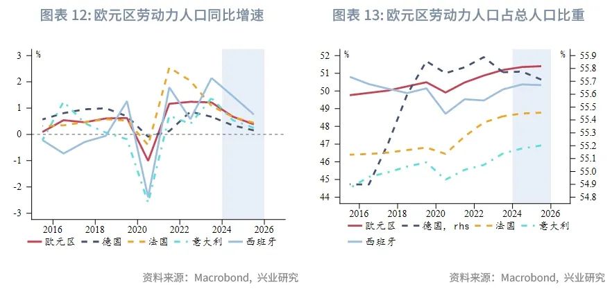 外汇商品 | 俄乌停战能提振欧洲资产吗？