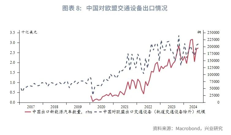 外汇商品 | 俄乌停战能提振欧洲资产吗？