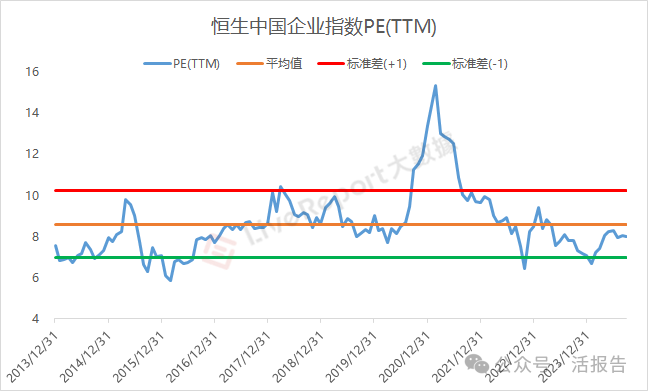 触底回升！港股为何走出独立行情？