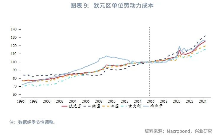 外汇商品 | 俄乌停战能提振欧洲资产吗？