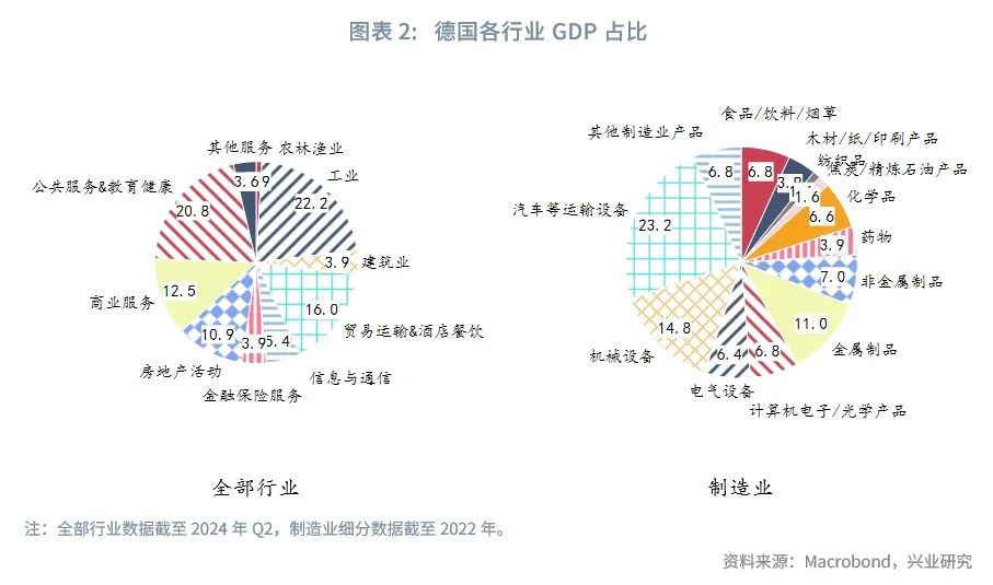 外汇商品 | 俄乌停战能提振欧洲资产吗？