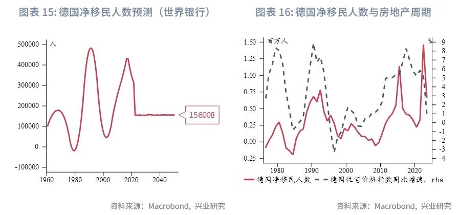 外汇商品 | 俄乌停战能提振欧洲资产吗？