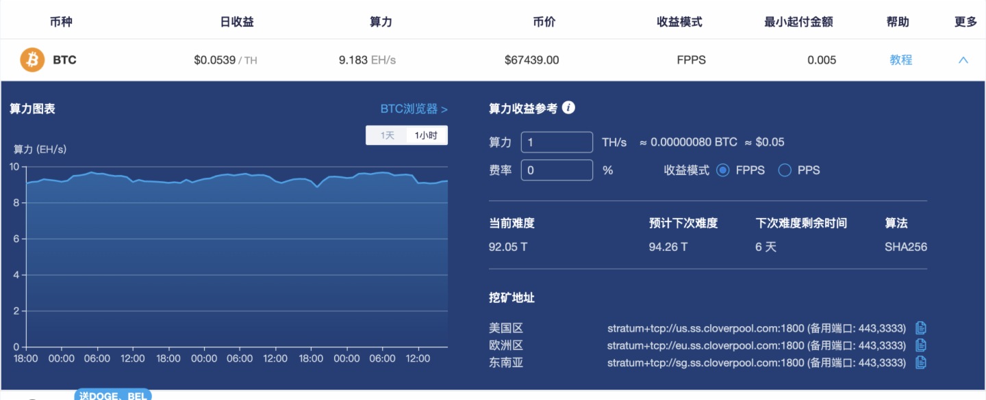 比特币矿工该如何选择矿池？请收下这份 2024 年六大比特币矿池指南