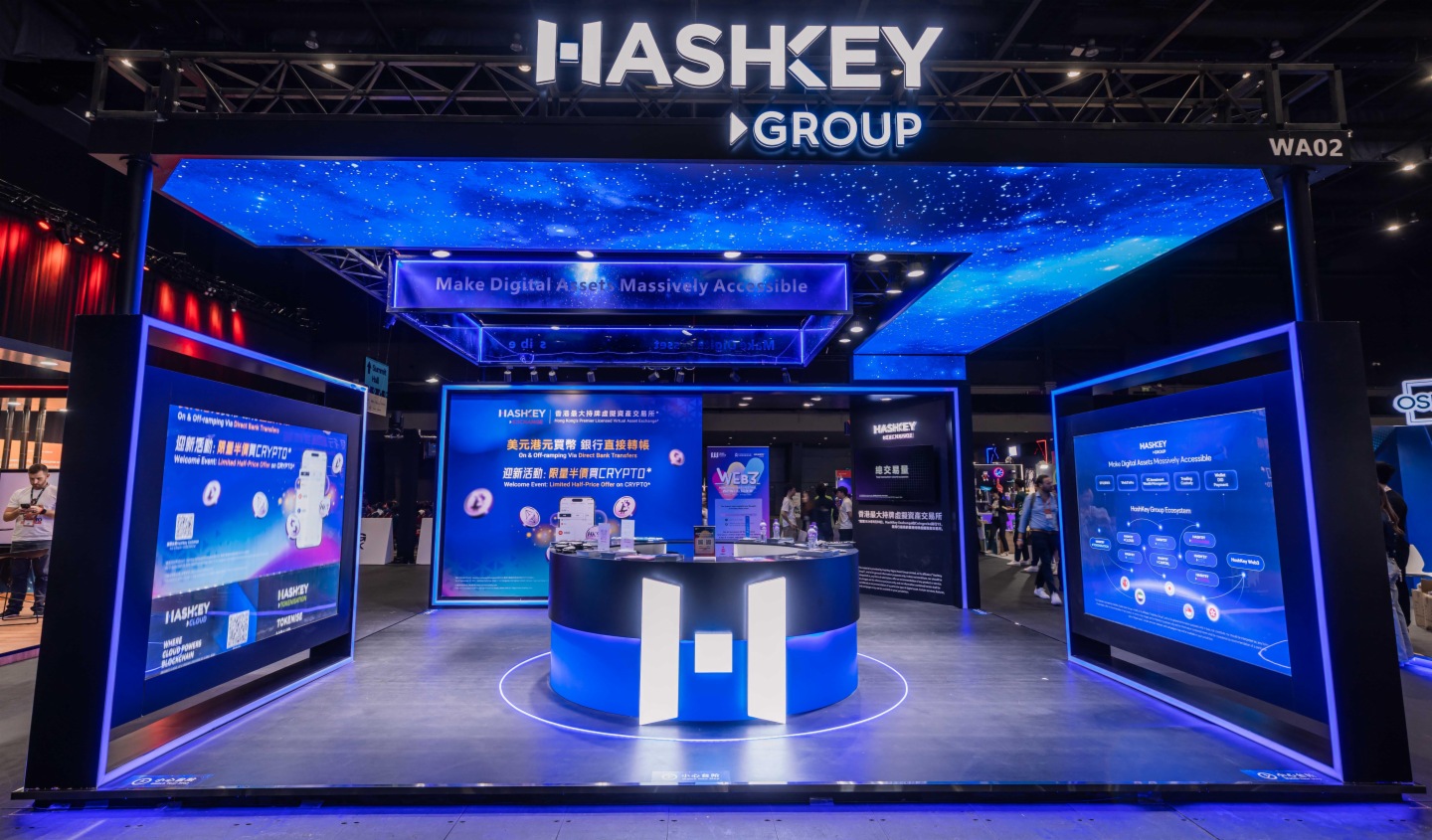 HashKey Group全生态亮相香港金融科技周2024——链接传统与加密金融未来