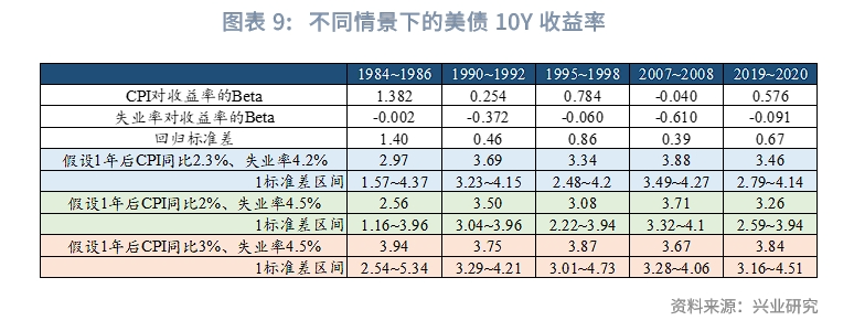 外汇商品 | 中东地缘冲突加剧如何影响大类资产