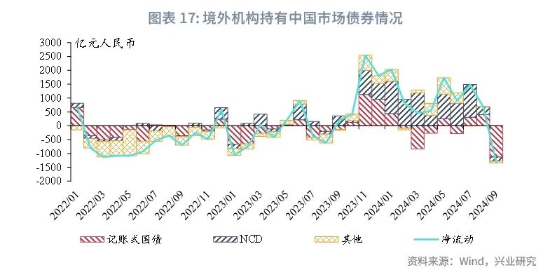 外汇商品 | 欧元区意外指数回升压制“超买”美元——全球宏观与汇率焦点2024年（第30期）