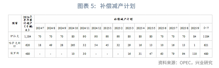 外汇商品 | 中东地缘冲突加剧如何影响大类资产