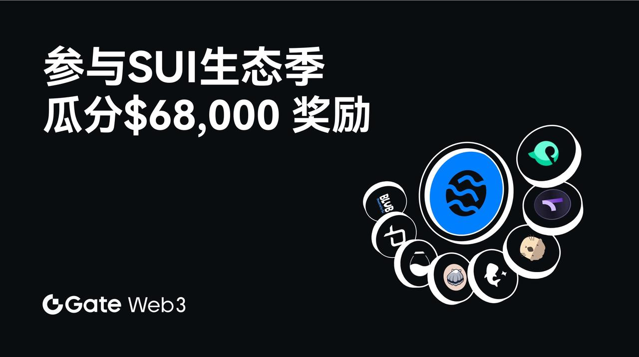 Gate Web3任务广场推出Sui生态季活动，总奖池达$68,000