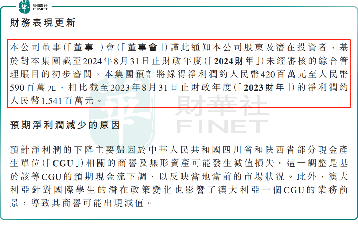 教育板块显著承压！中教控股盈警后跌超18%