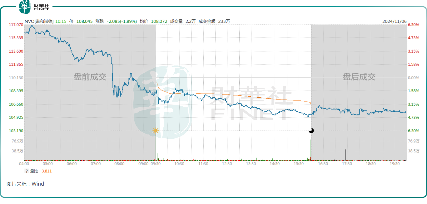 【美股解码】美股狂飙！科技股Q3业绩释放积极信号刺激？