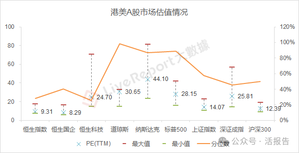 10月份港股成交量暴增240%，市场回归理性后等待几大信号