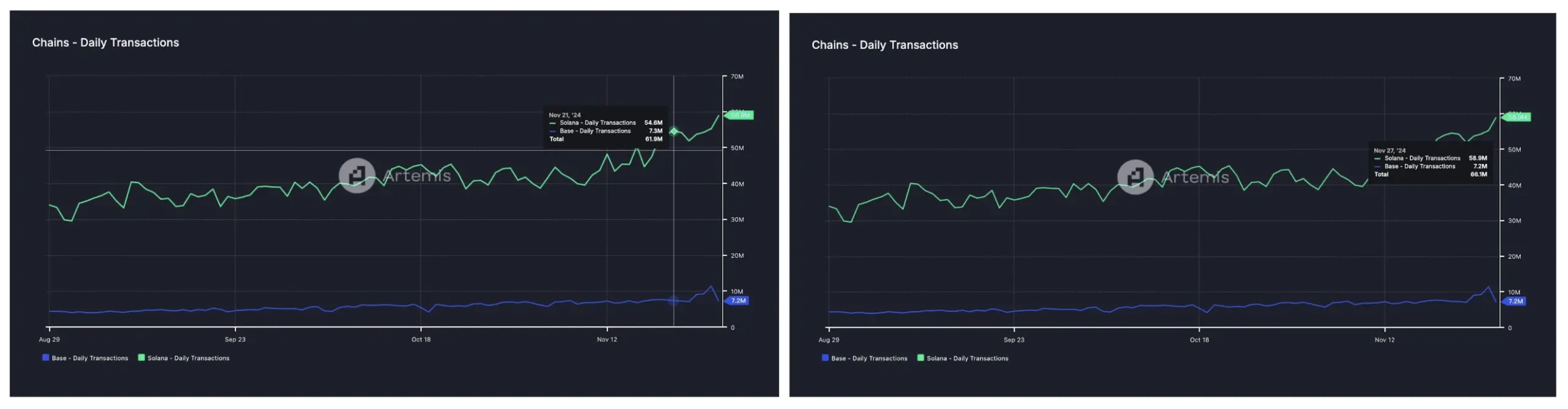 深入对比Virtual与Clanker：谁能登顶Base生态AI王座？