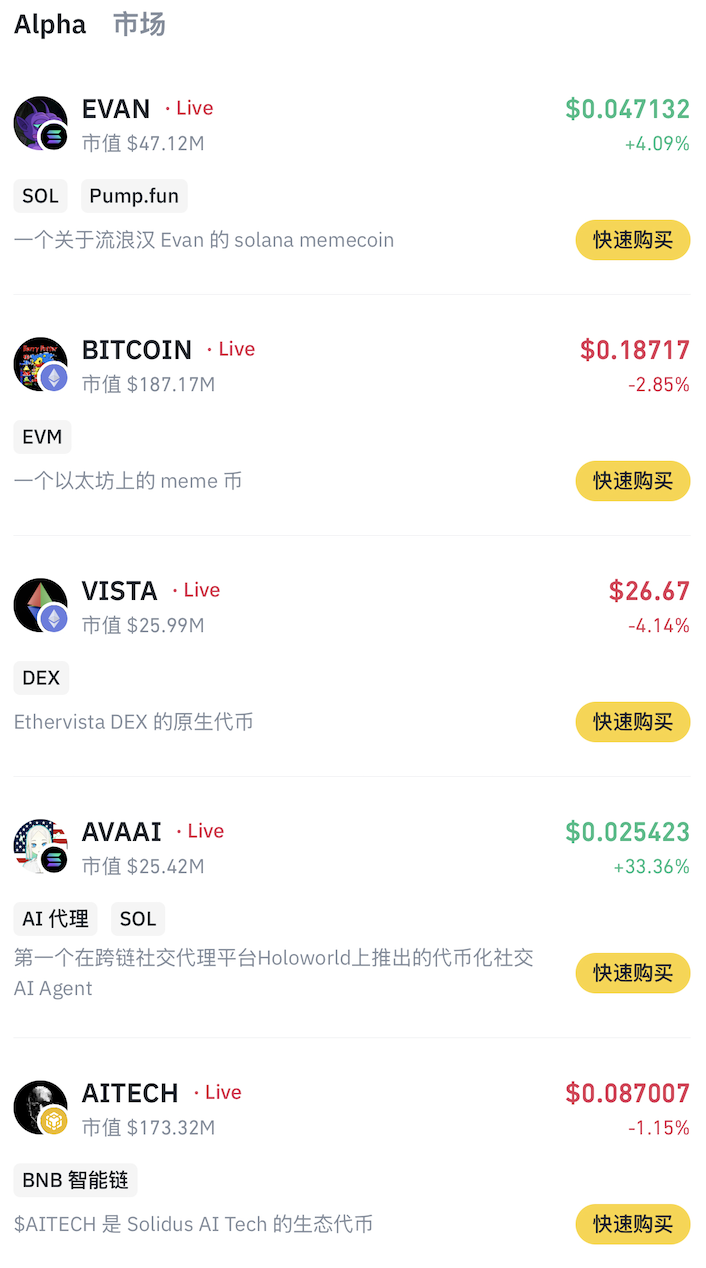 Binance Alpha新增5个项目：EVAN、BITCOIN、VISTA、AVAAI和AITECH