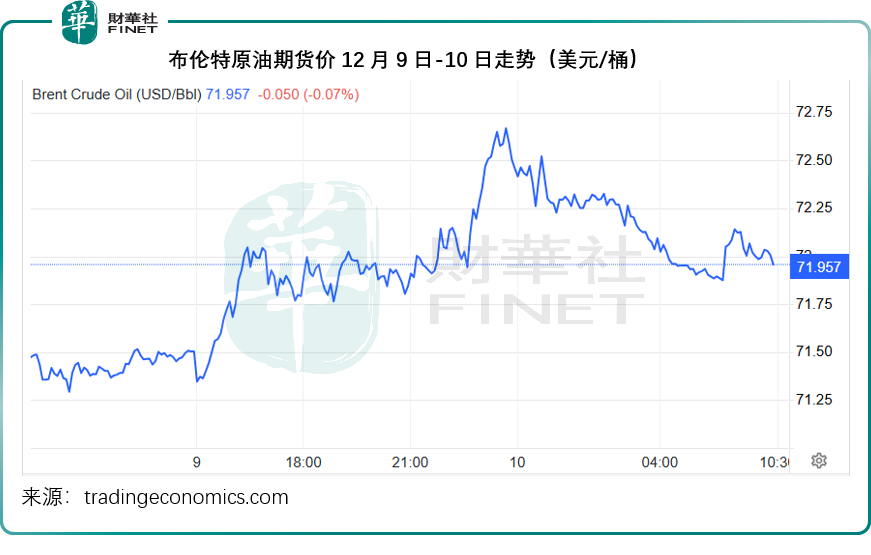 中资股定调，全球资产跟随