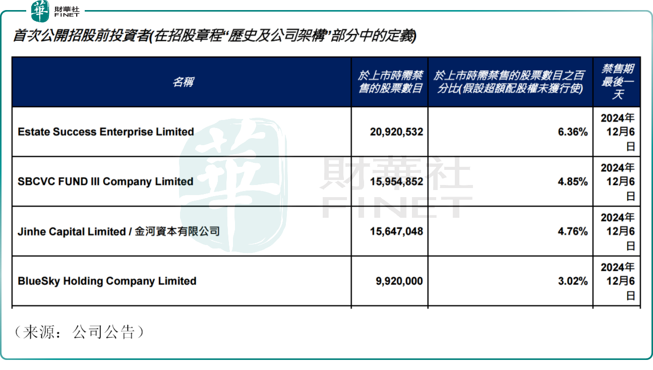 巨量解禁之下，这家公司暴跌超34%，创历史新低！