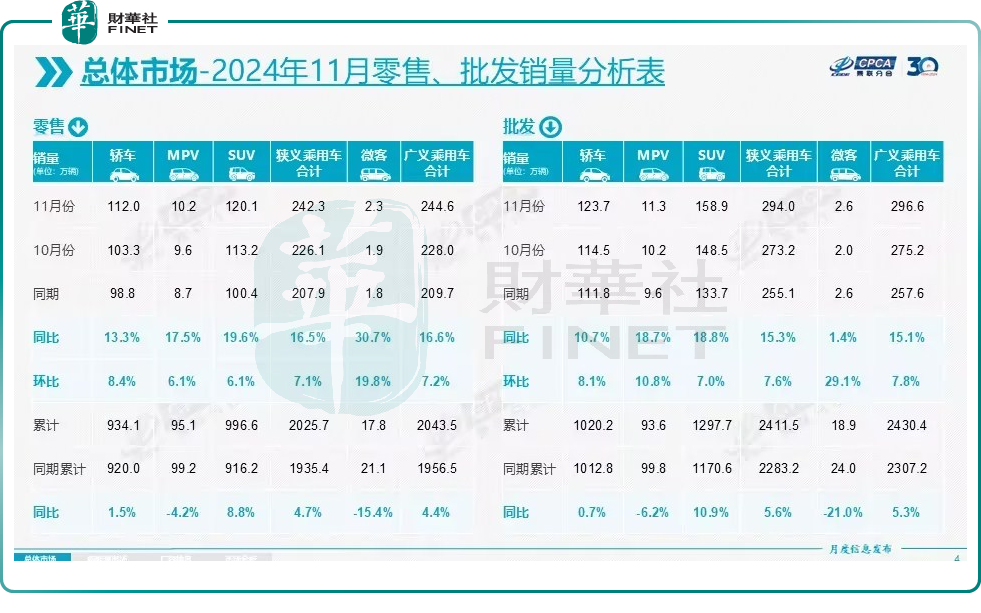 港股汽车股涨势喜人！吉利领涨，小米、小鹏紧随其后