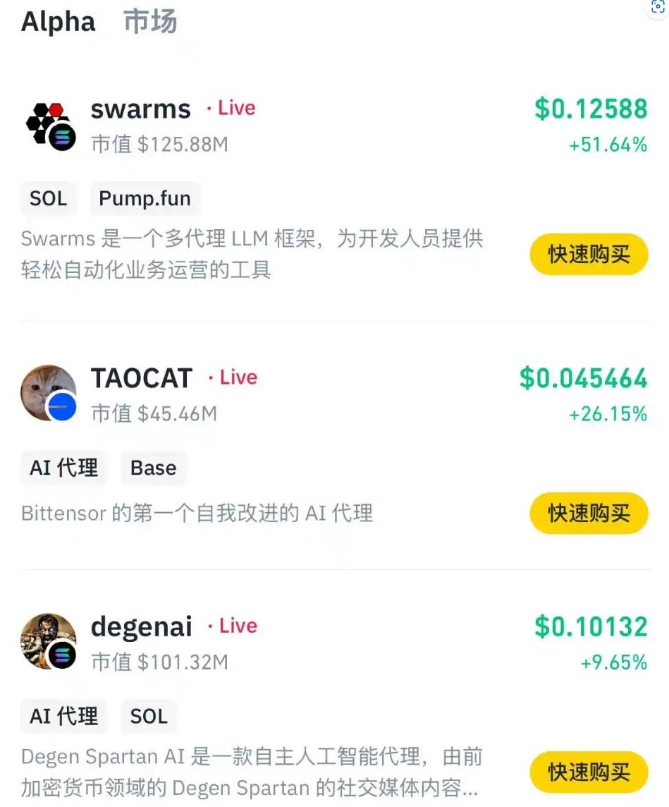 复现DeFi Summer？AI Agent狂潮下的Beta周期红利