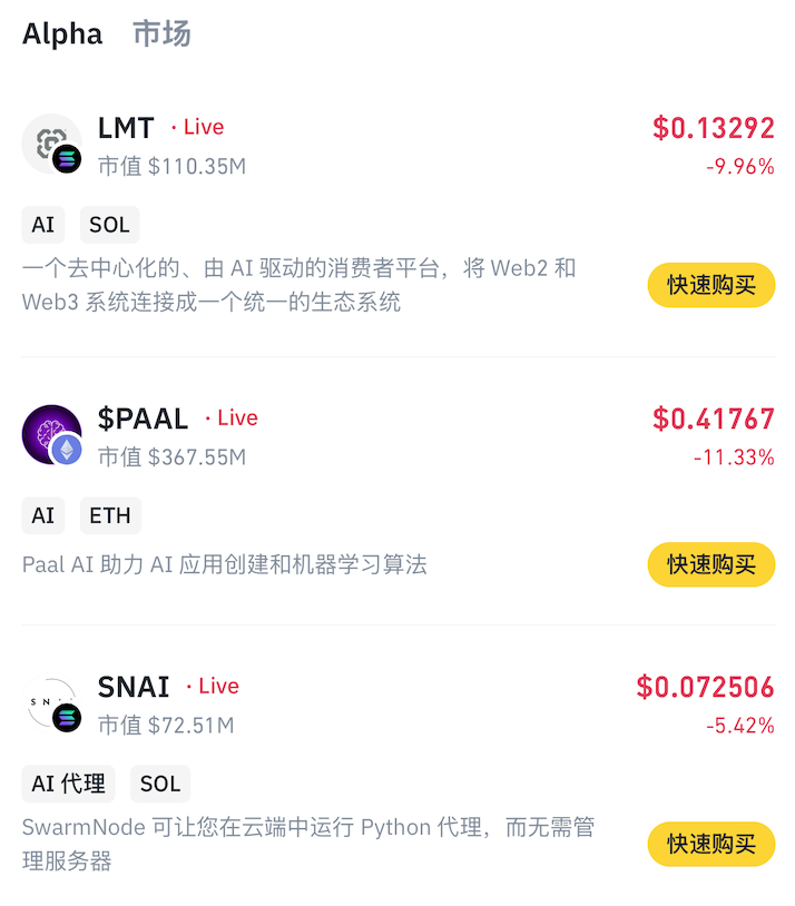 Binance Alpha新增LMT、PAAL和SNAI