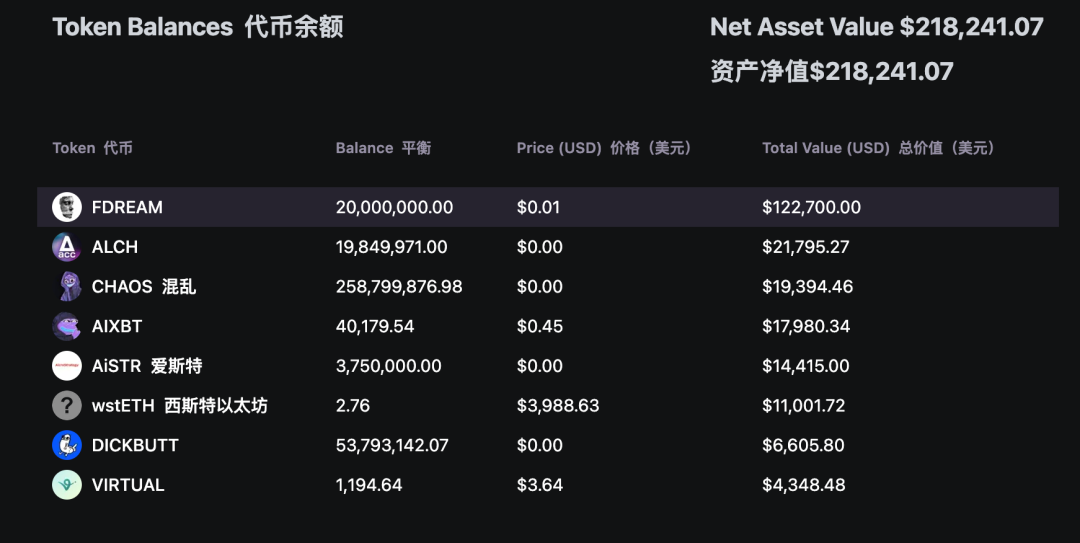 Virtuals之外，全面盘点Base上那些同样值得关注的AI宝藏项目