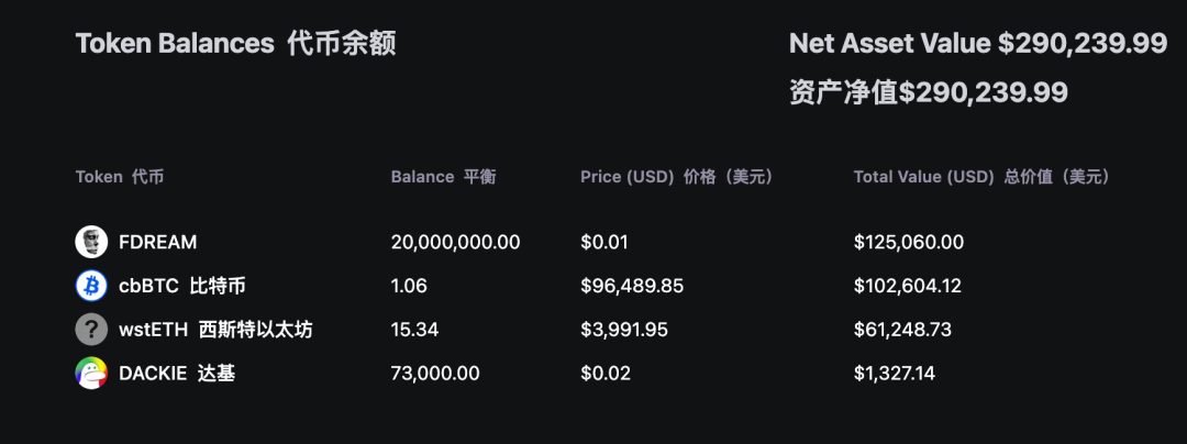 Virtuals之外，全面盘点Base上那些同样值得关注的AI宝藏项目