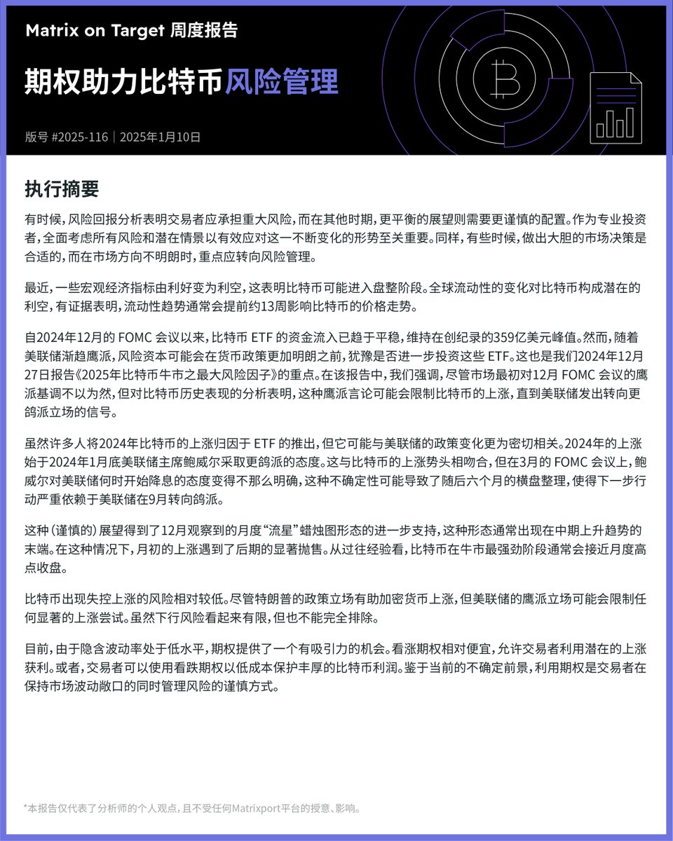 Matrixport：宏观经济利空及全球流动性变化或令比特币进入盘整阶段，期权成风险管理工具