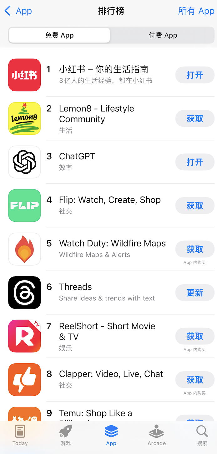 美國谷歌搜索「RedNote」熱度攀升,TikTok用戶湧向小紅書