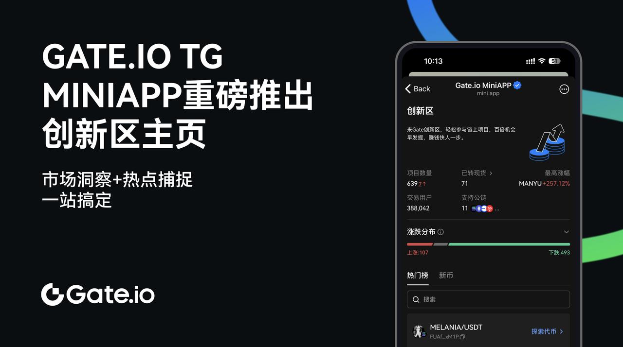 Gate.io TG MiniAPP推出创新区主页，链上热点一键触达