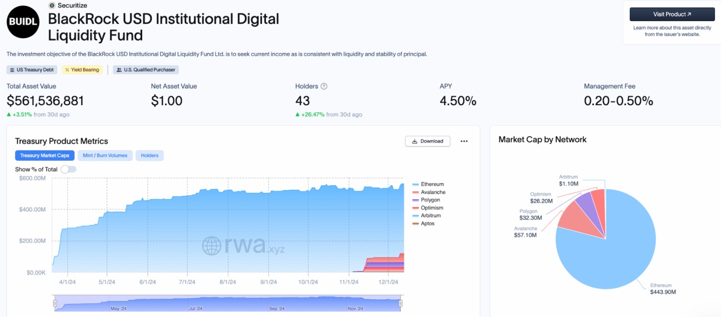 HTX Ventures最新研报丨加密合规开启“新 DeFi”时代，RWAFi和稳定币支付成为新机会