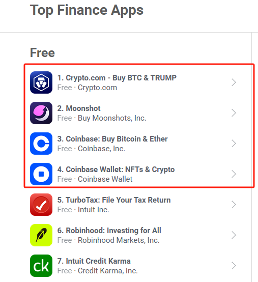加密货币相关占据苹果App Store美区免费金融类应用排行榜前四
