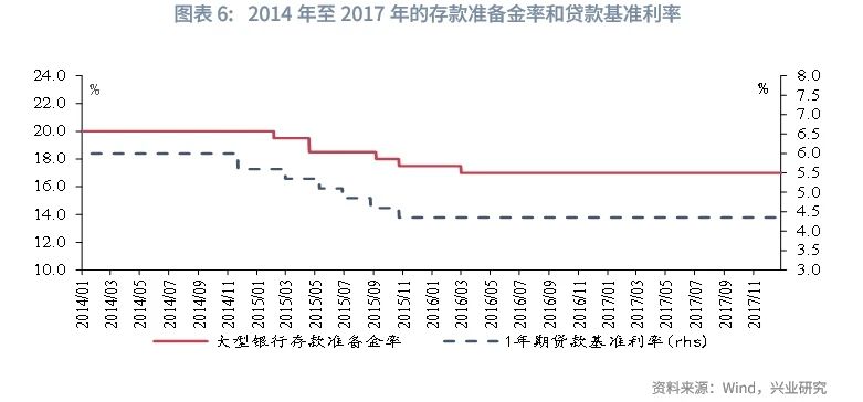 宏觀市場丨央行外匯政策工具如何影響銀行間流動性