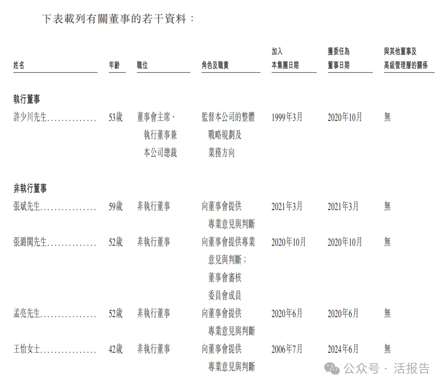 “德国超市之王”「麦德龙」递表，连续三年收入下降，毛利反升