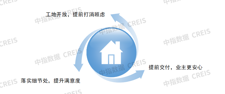 【大行报告】2024年中国房地产销售额百亿企业排行榜