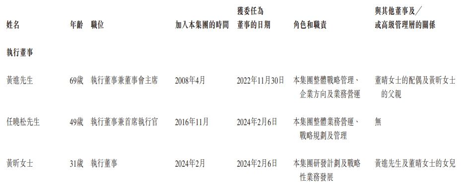 鱼油精炼「高龙海洋集团」再次递表，库存积压致上半年净利下滑65%