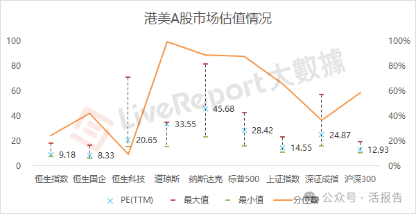 2024年港股成交32.4万亿，回购新高，港股通净买入新高！