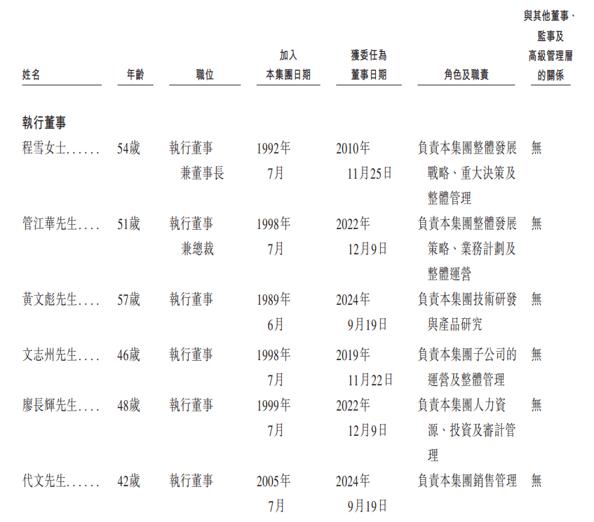 2350亿调味品巨头「海天味业」，正式递表港交所，冲刺A+H