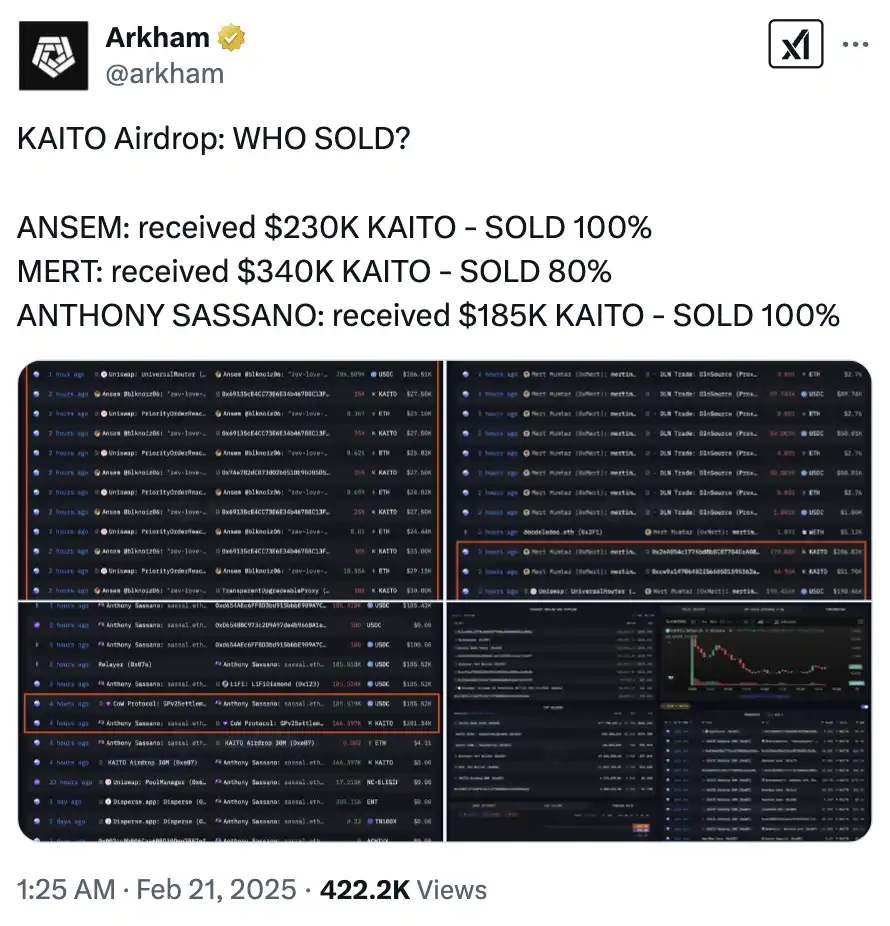 深入分析社區觀點：Kaito空投要不要賣？