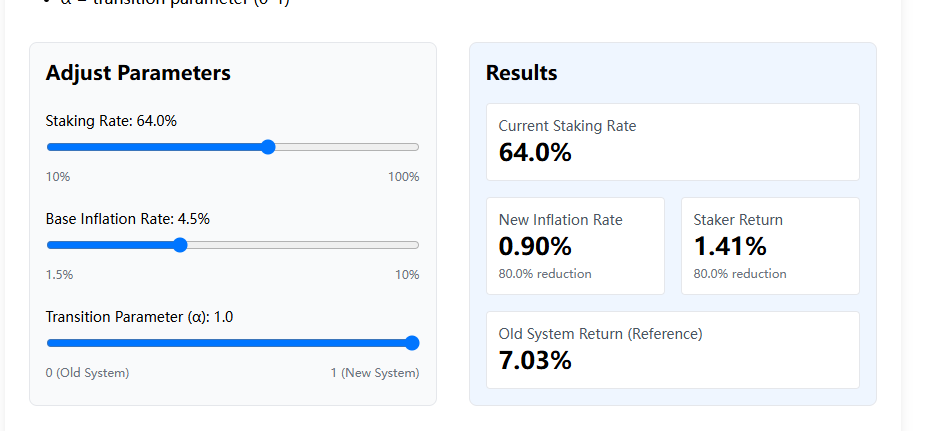 Solana通脹革命：SIMD-0228提案引爆社區爭議，80%增發削減背後暗藏「死亡螺旋」風險