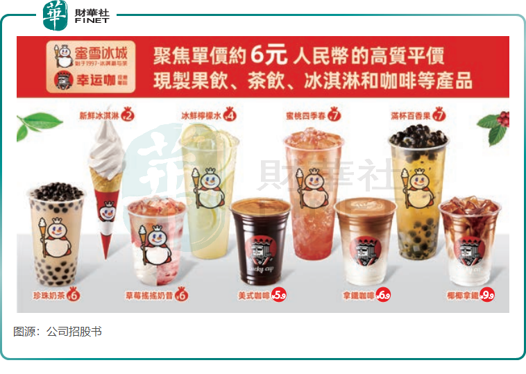 【IPO追踪】拿下港交所“入场券”！奶茶界巨无霸来了原創